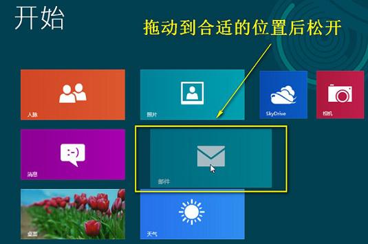 win8ϵĿʼʩͼô