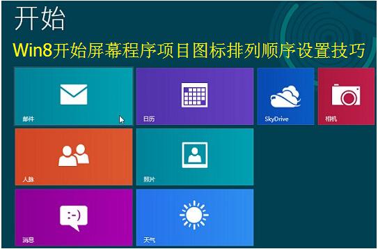 win8ϵĿʼʩͼô