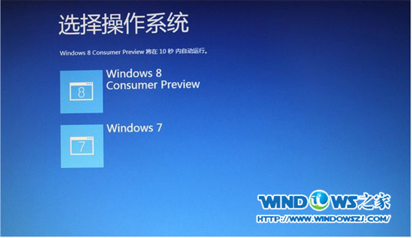 win7 win8˫ϵ