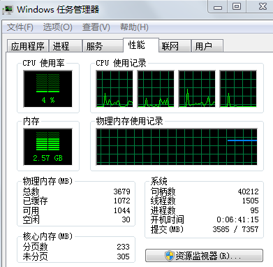 win7CPUʹ