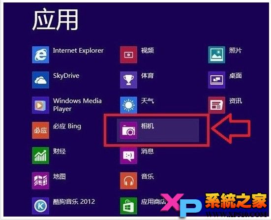 Windows 8ͷ2Ҫ