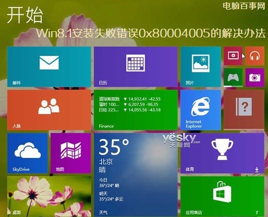 Win8.1װʧܴ0x80004005ô 