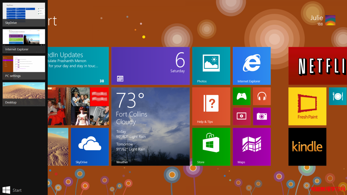 windows 8.114Ǳɹ̻   