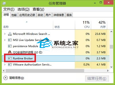 Win8.1ϵRuntime BrokerǷԽ  