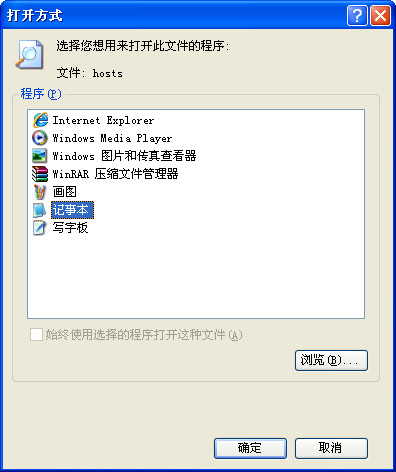 win7ϵhostͼĽ̳