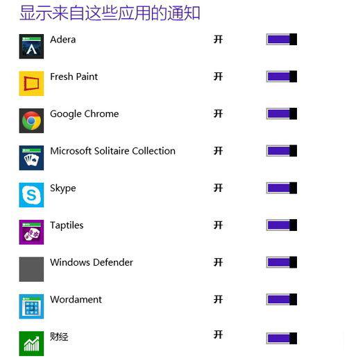 Win8.1ϵͳģʽο