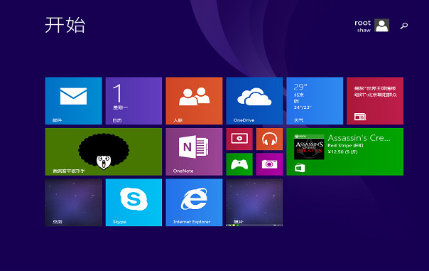 Win8ϵͳͼôȷʹ