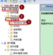 win7ϵͳȫỤ