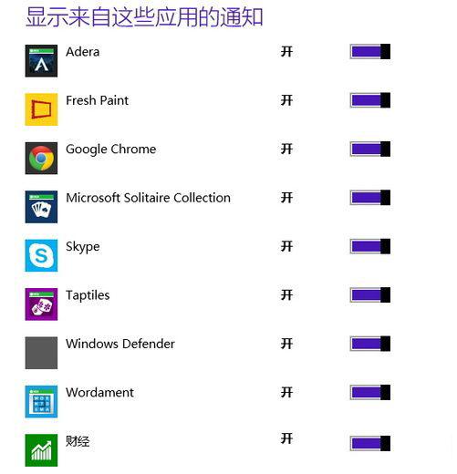 Win8.1ģʽԷֹ˴ڸ