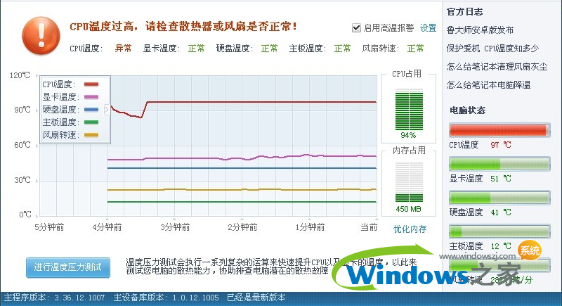 win7cpu¶ȸ