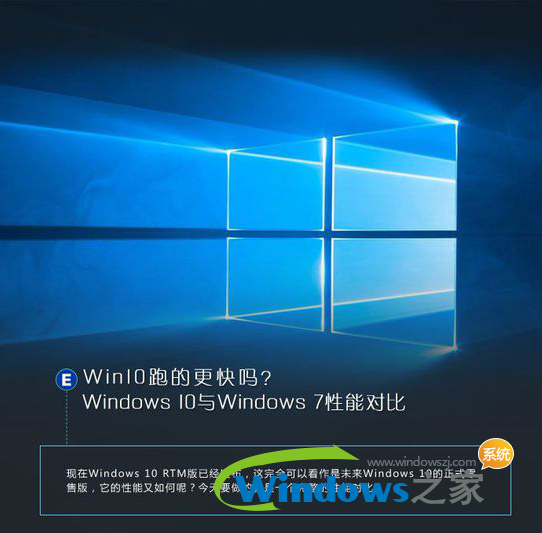 win10ô1