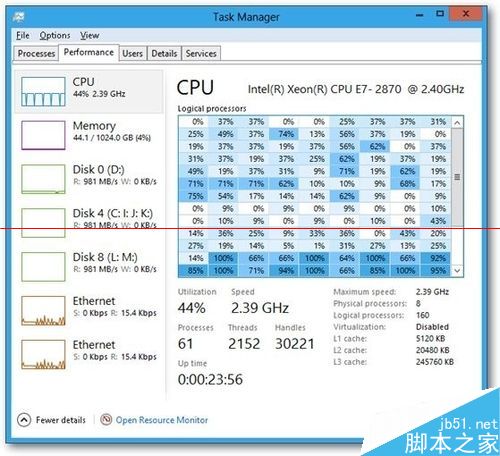 ϸ˵win8win7