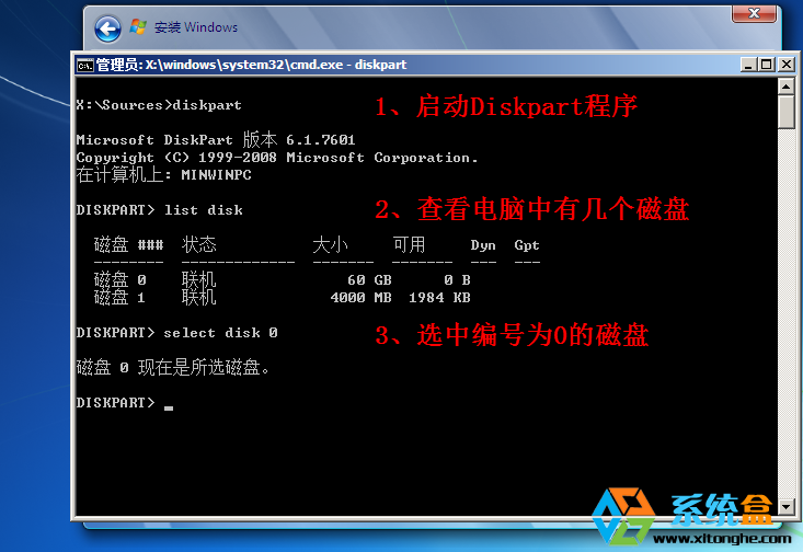 uװϵͳwin7uefi̳