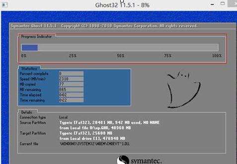 ְֽװghost win732λϵͳ